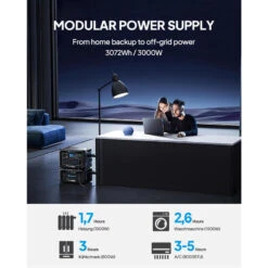 BLUETTI AC300+B300 Générateur Électrique 3072Wh,LiFePO4 Pour Panne De Courant 10 BLUETTI AC300+B300 Générateur Électrique 3072Wh,LiFePO4 Pour Panne De Courant -Quechua Boutique bluetti ac300b300 generateur electrique 3072whlifepo4 pour panne de courant 3