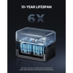 BLUETTI AC300+B300 Générateur Électrique 3072Wh,LiFePO4 Pour Panne De Courant 11 BLUETTI AC300+B300 Générateur Électrique 3072Wh,LiFePO4 Pour Panne De Courant -Quechua Boutique bluetti ac300b300 generateur electrique 3072whlifepo4 pour panne de courant 4
